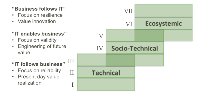 Tripartite Tripartite Image